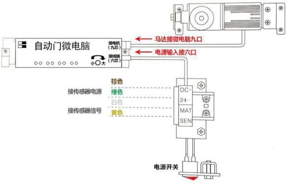 自動門如何設(shè)置一直打開或關(guān)閉呢，設(shè)置關(guān)門方法！