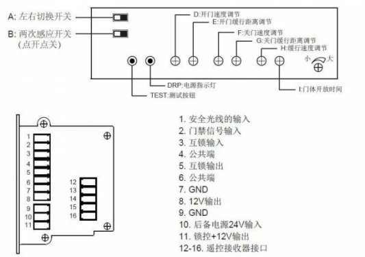 自動(dòng)門控制器圖