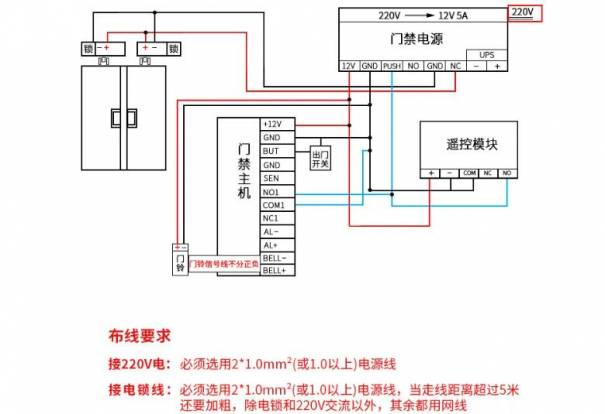 聯(lián)網(wǎng)型門禁系統(tǒng)接線示意圖