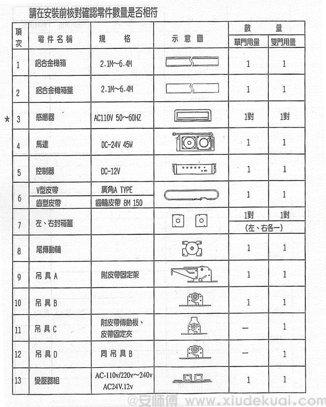 HPK自動門零件表單