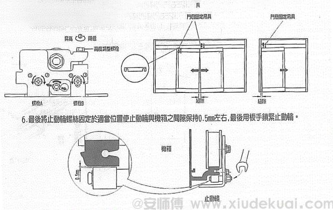 HPK自動門安裝調整