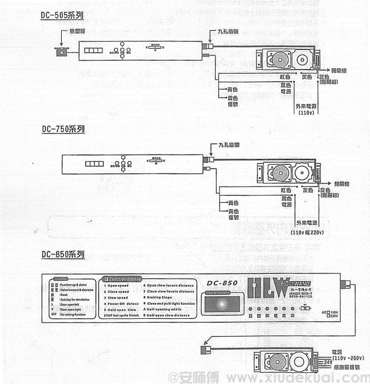 HPK自動門控制器接線圖