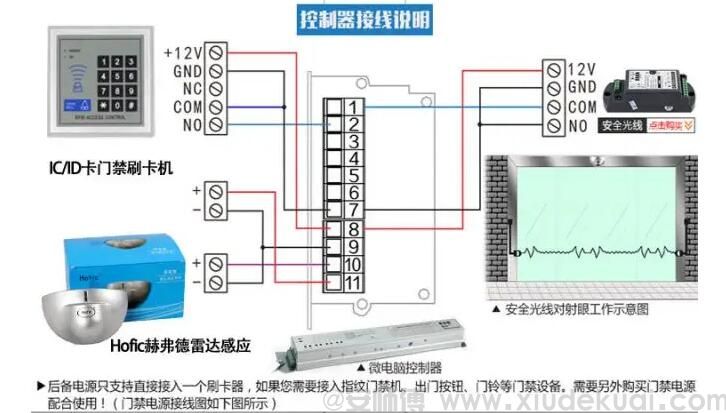 自動(dòng)門連接門禁控制器接線圖