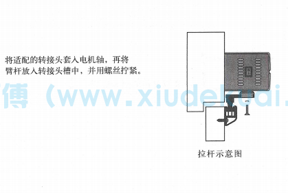自動開門機驅動與臂桿連接圖