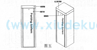 道閘機(jī)外觀結(jié)構(gòu)圖示說明