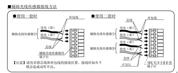 松下自動(dòng)門(mén)安全光線接線圖