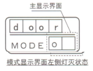 松下自動(dòng)門(mén)安全光線參數(shù)設(shè)定