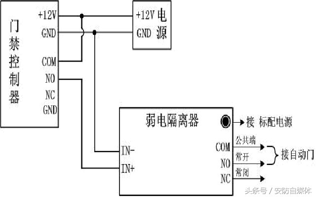 門禁系統(tǒng)接線示意圖