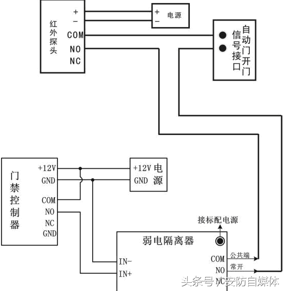 門禁系統(tǒng)接線示意圖