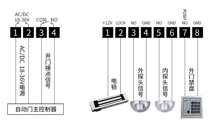 松下自動(dòng)門如何接擴(kuò)展器接電插鎖(圖3)