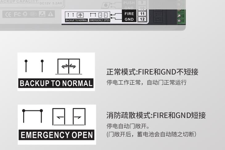 自動感應(yīng)門斷電后開門是怎么設(shè)置的？