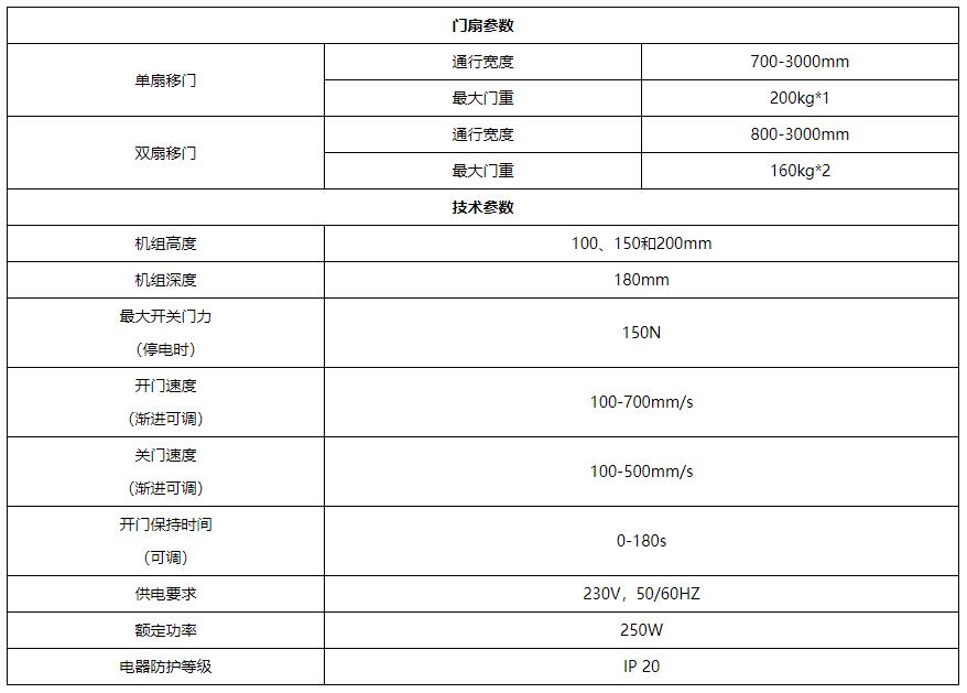 多瑪ES200自動(dòng)門機(jī)組產(chǎn)品參數(shù)表