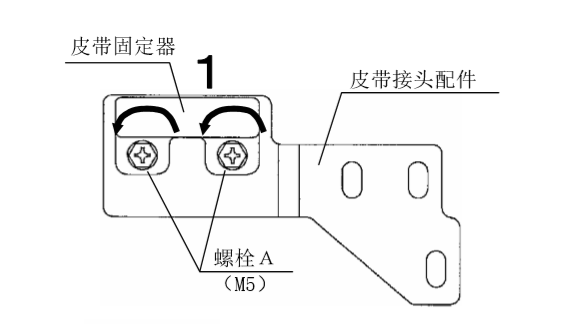 自動(dòng)門皮帶正確安裝方法(皮帶安裝圖片)(圖7) 自動(dòng)門皮帶正確安裝方法(皮帶安裝圖片)(圖7)