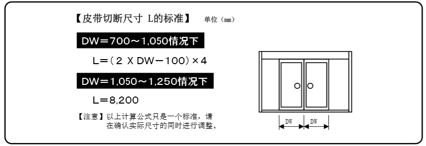 自動(dòng)門皮帶正確安裝方法(皮帶安裝圖片)(圖6) 自動(dòng)門皮帶正確安裝方法(皮帶安裝圖片)(圖6)