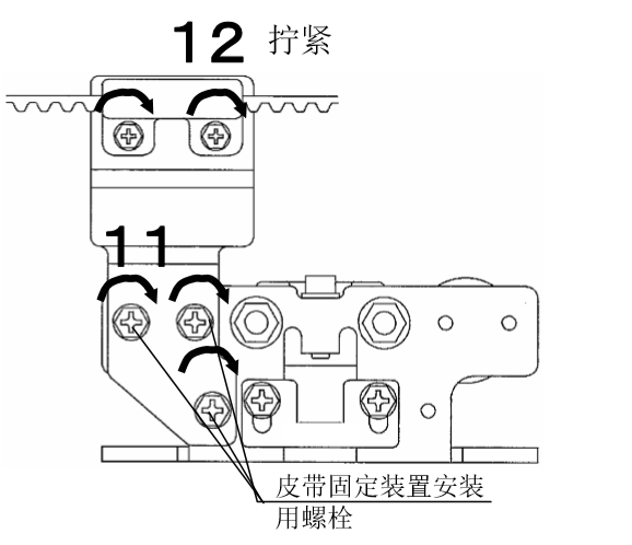 自動(dòng)門皮帶正確安裝方法(皮帶安裝圖片)(圖15) 自動(dòng)門皮帶正確安裝方法(皮帶安裝圖片)(圖15)
