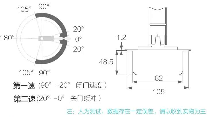 多瑪?shù)貜椈烧{(diào)節(jié)定位圖解