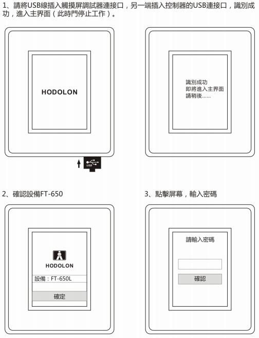 賀多龍觸摸屏調(diào)節(jié)器參數(shù)調(diào)節(jié)流程