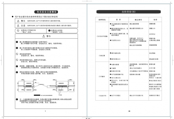 autodoor自動門控制器接線圖(自動門調(diào)節(jié)說明書)(圖3) autodoor自動門控制器接線圖(自動門調(diào)節(jié)說明書)(圖3)