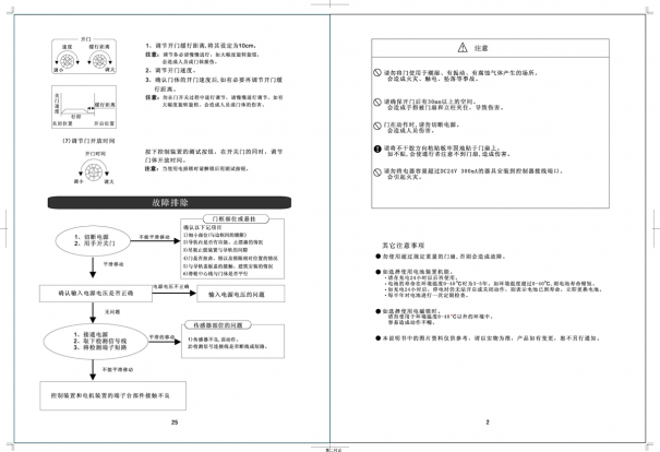 autodoor自動門控制器接線圖（自動門調(diào)節(jié)說明書）(圖4)