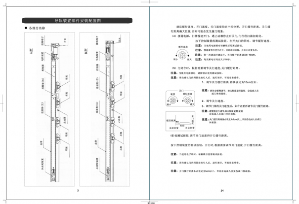 autodoor自動門控制器接線圖(自動門調(diào)節(jié)說明書)(圖5) autodoor自動門控制器接線圖(自動門調(diào)節(jié)說明書)(圖5)