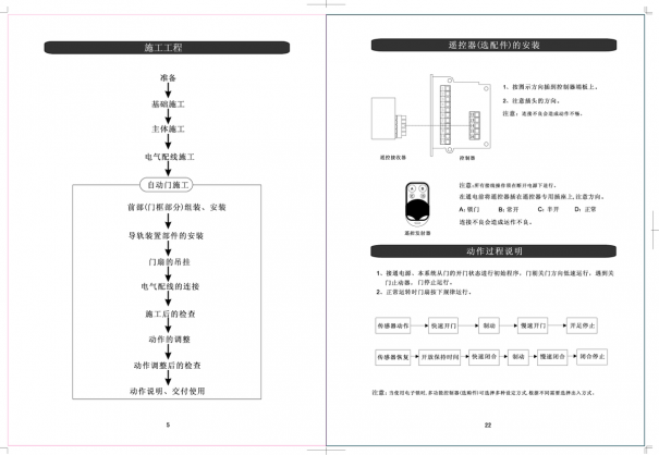 autodoor自動門控制器接線圖(自動門調(diào)節(jié)說明書)(圖9) autodoor自動門控制器接線圖(自動門調(diào)節(jié)說明書)(圖9)