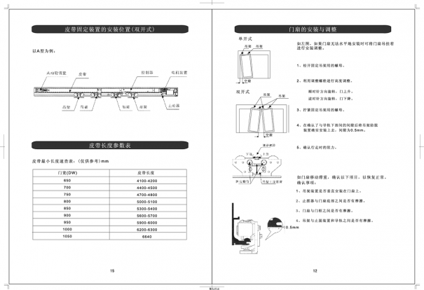 autodoor自動門控制器接線圖(自動門調(diào)節(jié)說明書)(圖11) autodoor自動門控制器接線圖(自動門調(diào)節(jié)說明書)(圖11)