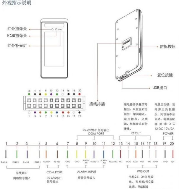 門禁系統(tǒng)安裝圖文教程(門禁系統(tǒng)安裝與布線圖解分享)(圖6)