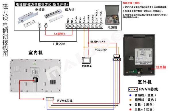可視電話(huà)門(mén)禁怎么安裝(可視電話(huà)安裝布線(xiàn)與接線(xiàn)指南)(圖3)