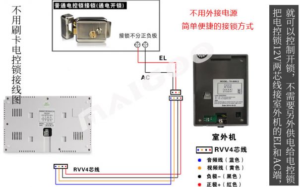 可視電話(huà)門(mén)禁怎么安裝(可視電話(huà)安裝布線(xiàn)與接線(xiàn)指南)(圖2)