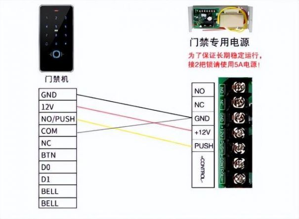 門禁系統(tǒng)安裝與布線圖解(門禁系統(tǒng)的組網(wǎng)與接線教程)(圖2) 門禁系統(tǒng)安裝與布線圖解(門禁系統(tǒng)的組網(wǎng)與接線教程)(圖2)