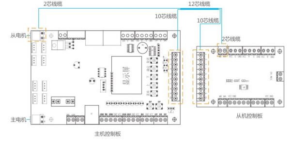 大華人行道閘接線圖詳解(大華通道閘安裝調(diào)試說明)(圖3) 大華人行道閘接線圖詳解(大華通道閘安裝調(diào)試說明)(圖3)